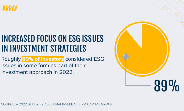 3 Questions Investors Have About ESG Answered