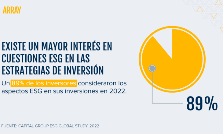 Respuesta a 3 preguntas que los inversores se hacen respecto a la estrategia «ESG»